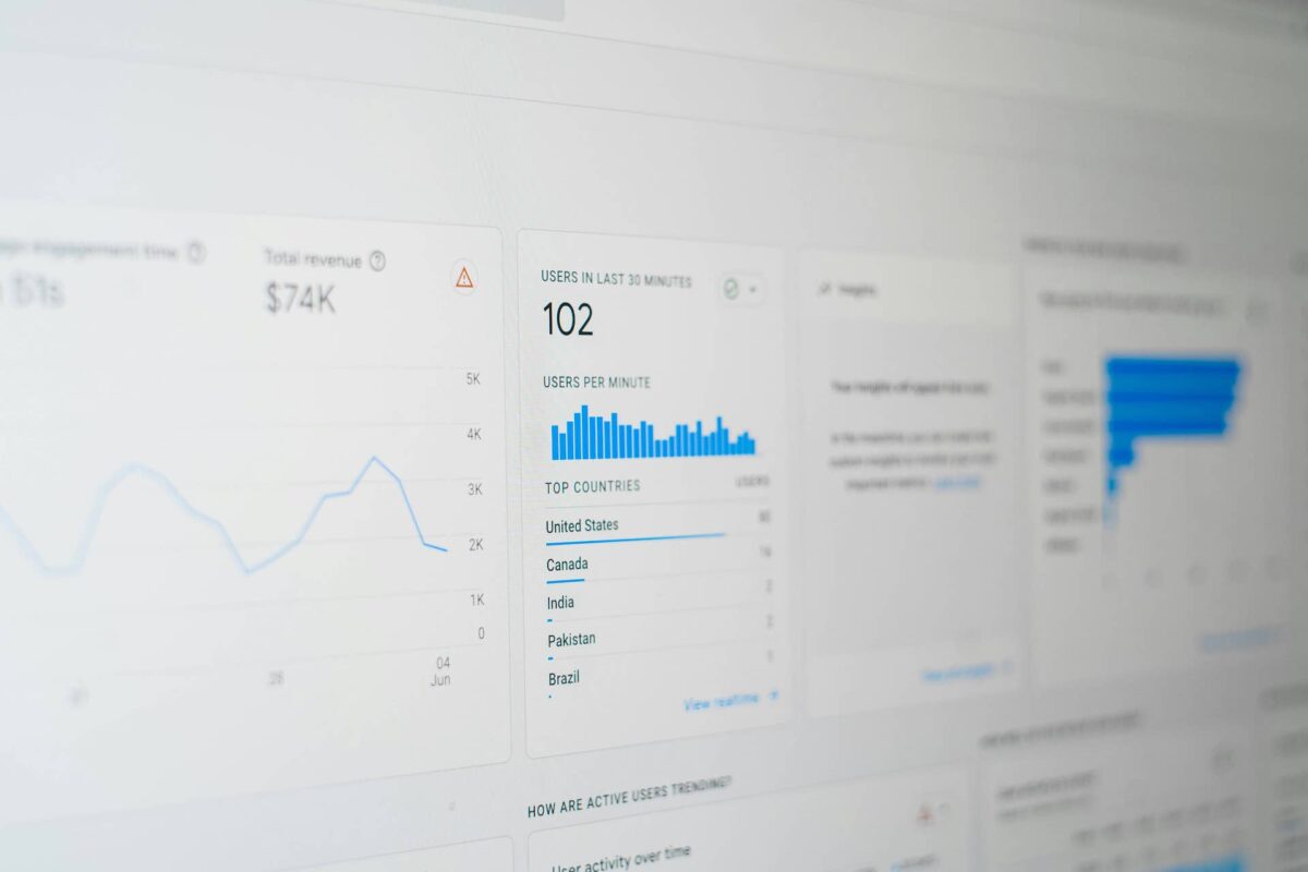 Captura de pantalla de métricas de Google Analytics