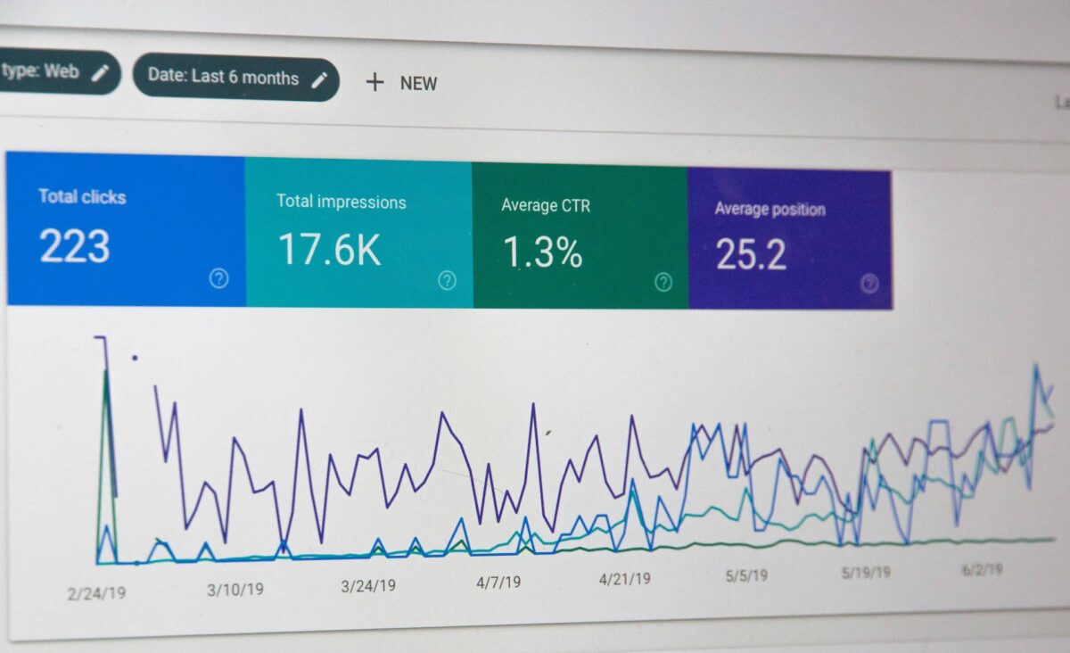 Captura de pantalla de métricas de Google Search Console