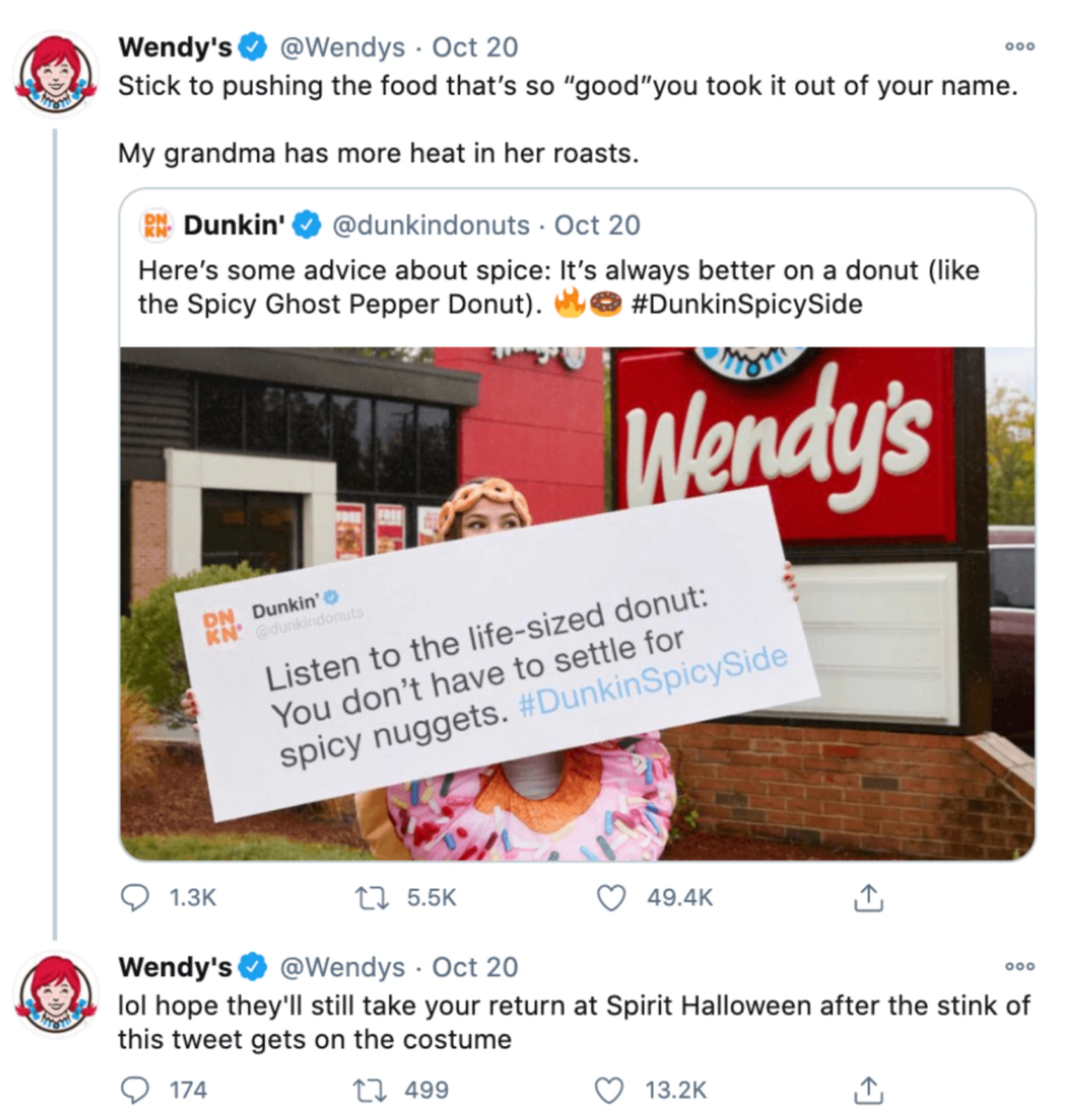 Humor en Twitter de Wendy’s: Momentos virales y roasts inolvidables | 6