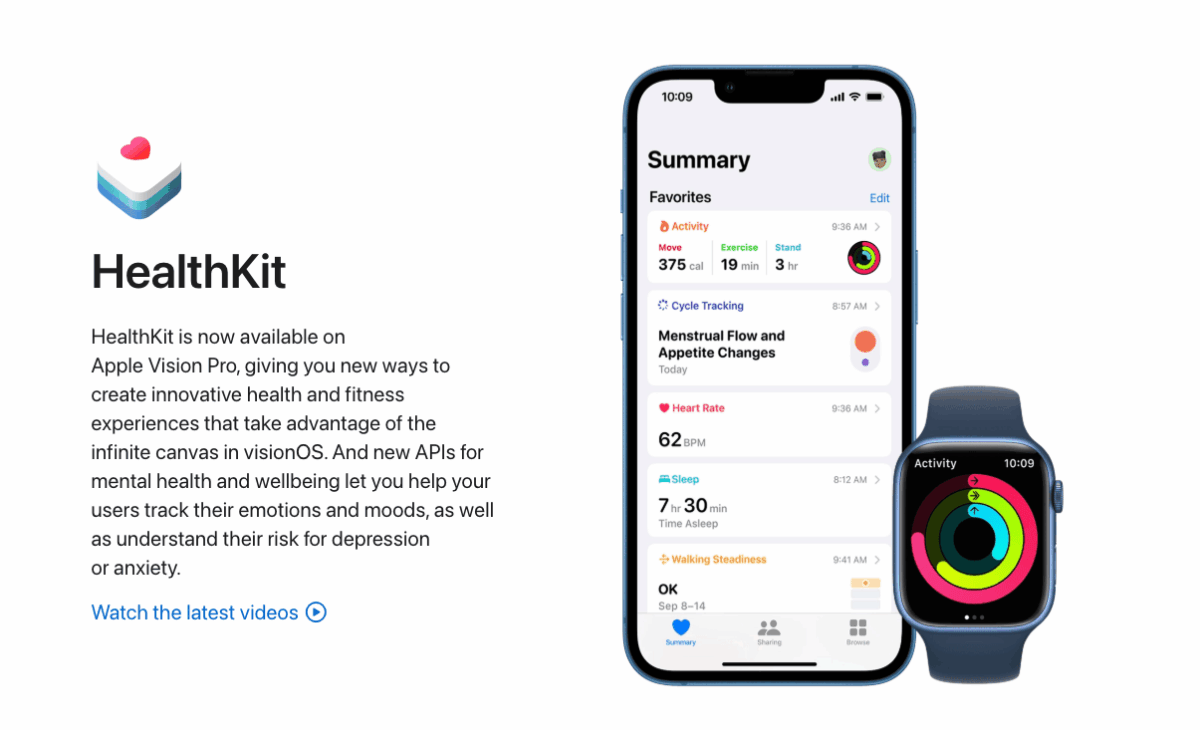 Guía de desarrollo de aplicaciones con Apple HealthKit: arquitectura backend y mejores prácticas | 7