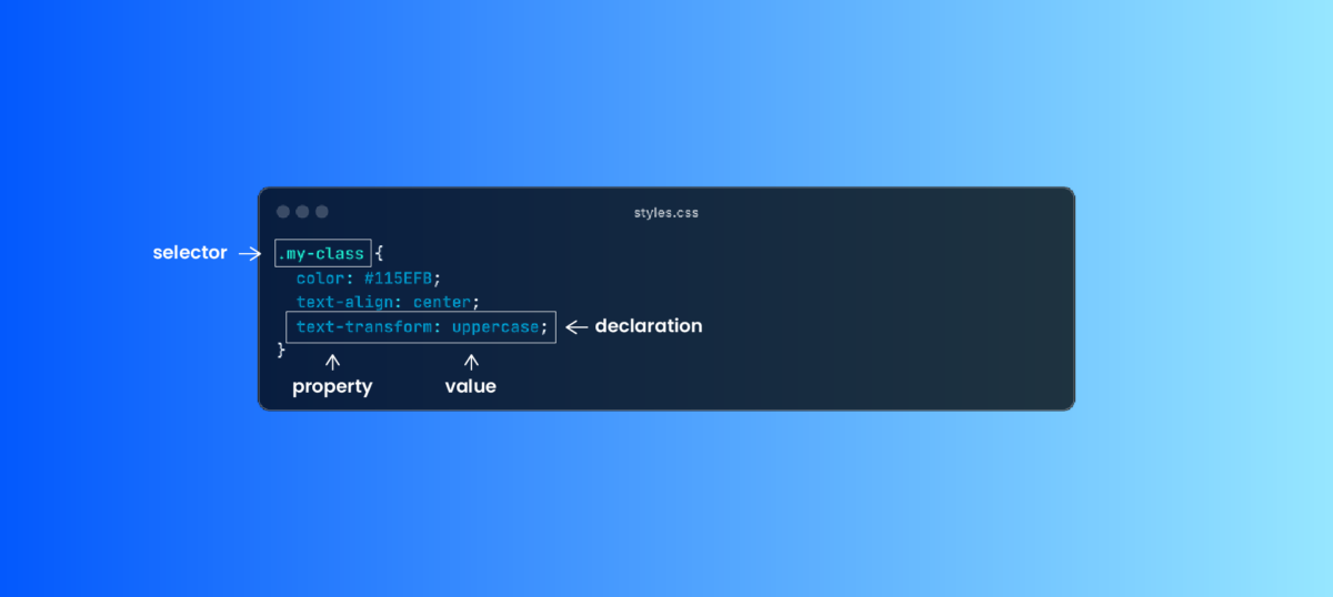 Descubre las 5 mejores prácticas CSS para interfaces escalables | 5
