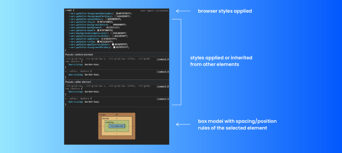 Descubre las 5 mejores prácticas CSS para interfaces escalables | 8