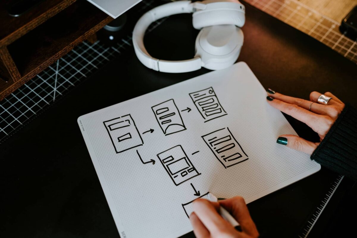 Cómo el diseño UX con inteligencia artificial está transformando las experiencias digitales en 2025 | 5