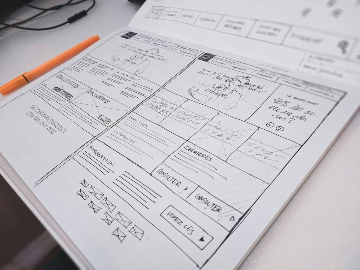Cómo hacer diseño UX paso a paso: guía desde cero | 9