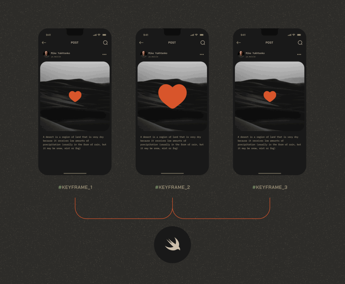 Imagen del artículo sobre Keyframe animations en SwiftUI: guía práctica paso a paso